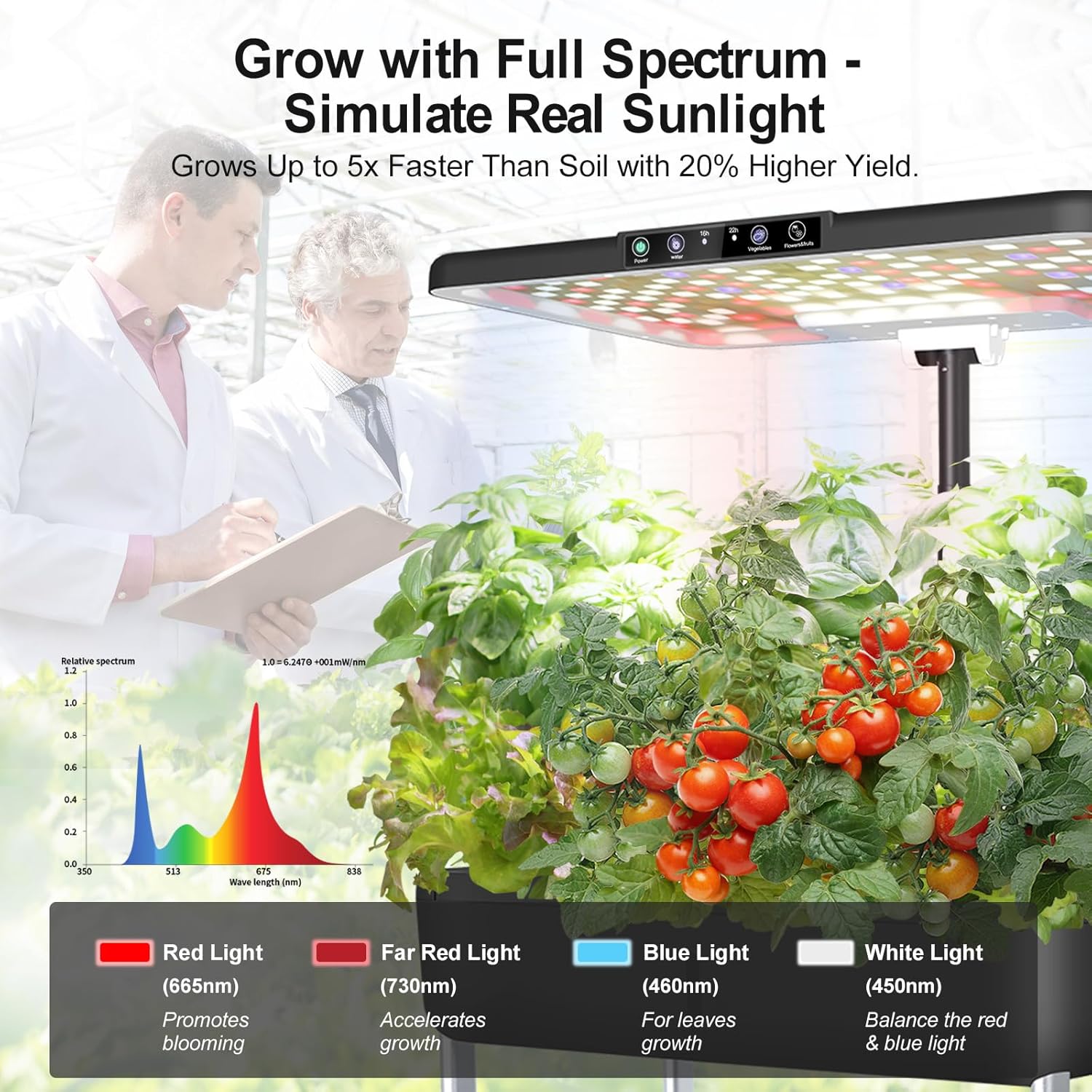 DRYADES 44 Pods Hydroponics Growing System, DRYADES Dual Layers Indoor Garden with LED Full Spectrum Grow Light, 2 × 13.3L Water Tanks, Height & Angle Adjustable, Professional Smart Plant Germination Kits - Z243