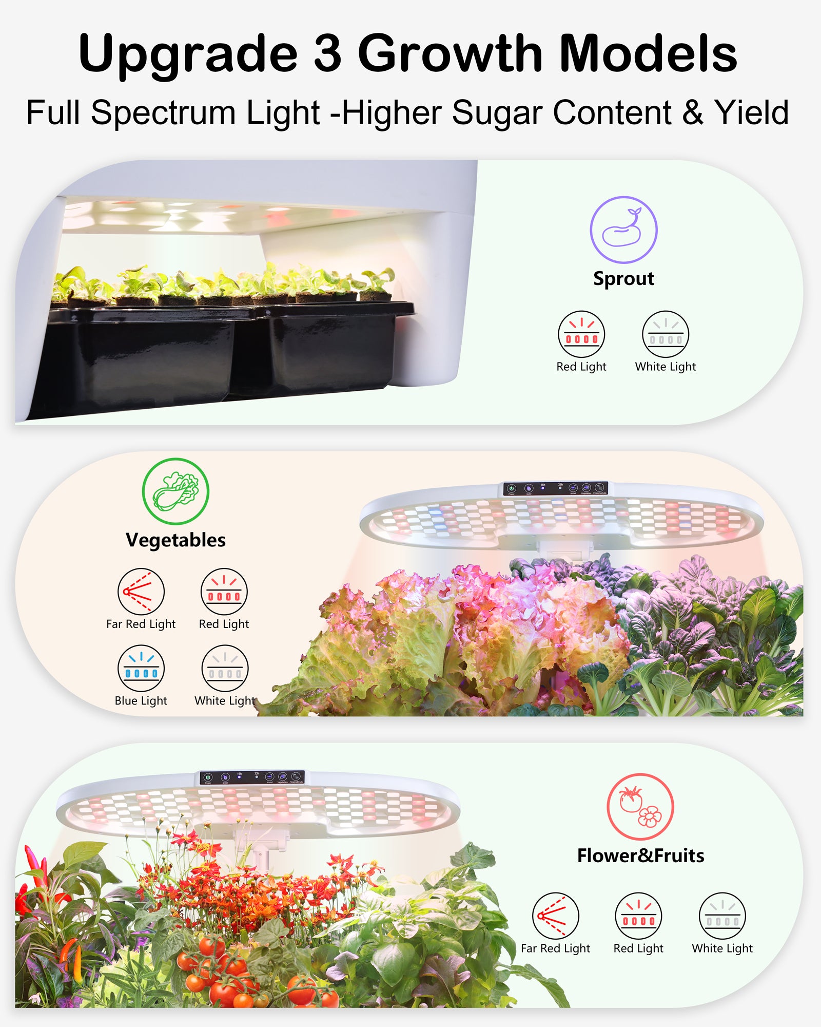 DRYADES Hydroponics Growing System Kit 16Pods, Herb Garden with Sprout Mode Can Seedling in Advance, Indoor Garden Planter for Home Office School with LED Grow Light, for Mom Women--Z244
