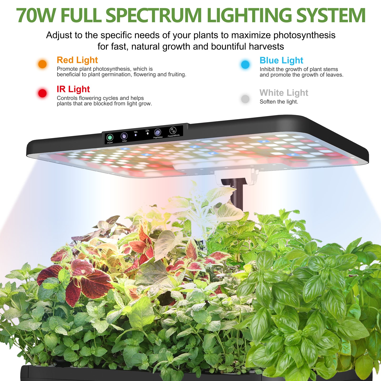 DRYADES 44 Pods Hydroponics Growing System, DRYADES Dual Layers Indoor Garden with LED Full Spectrum Grow Light, 2 × 13.3L Water Tanks, Height & Angle Adjustable, Professional Smart Plant Germination Kits - Z243