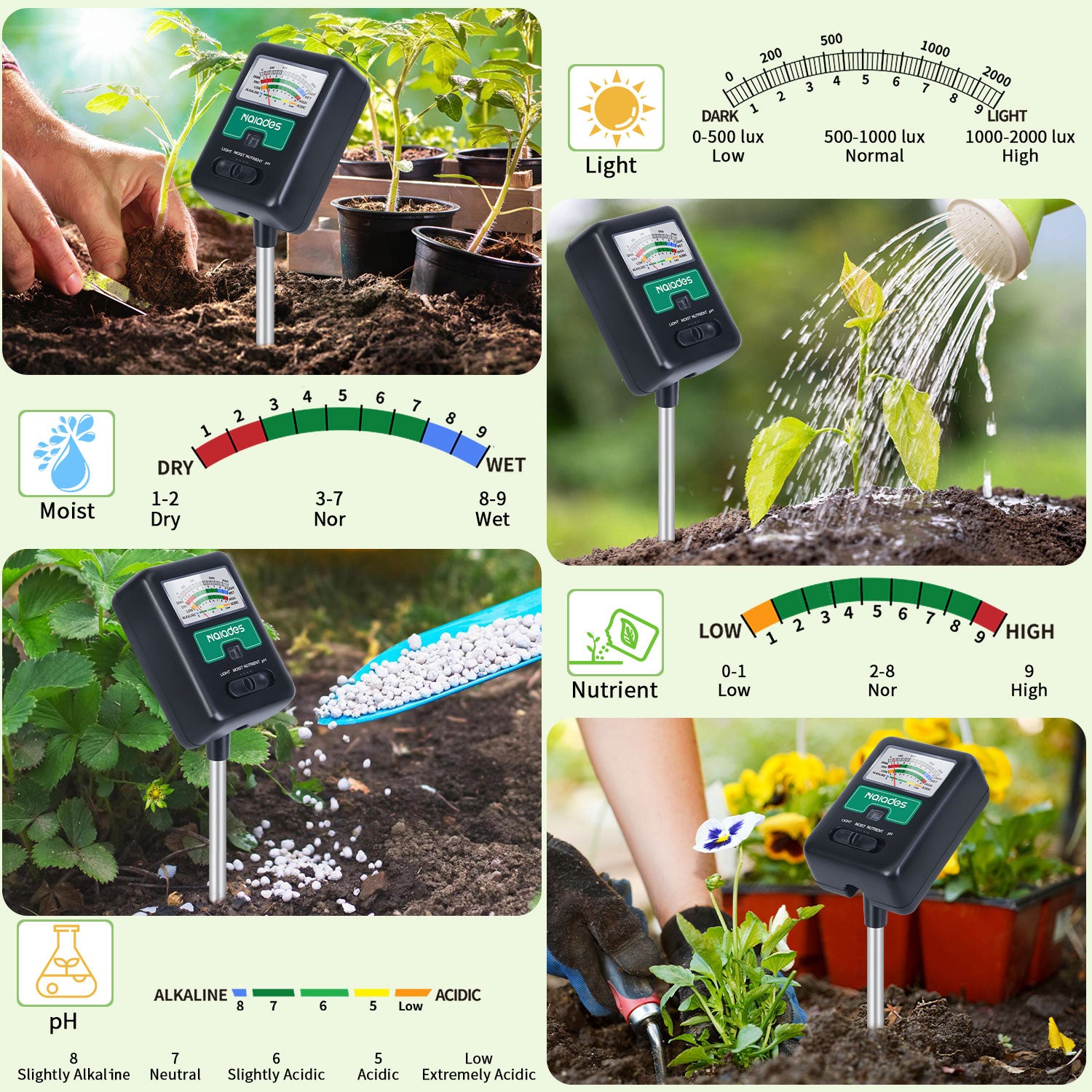 Naiades Soil Moisture Meter for Plants, 4-in-1 Soil pH Tester, Soil Tester for Moisture, Light, Nutrients, pH, Soil Ph Test Kit Water Meter for Indoor Plants & Outdoor Garden, Lawn, Farm (No Battery Required) --Black P404