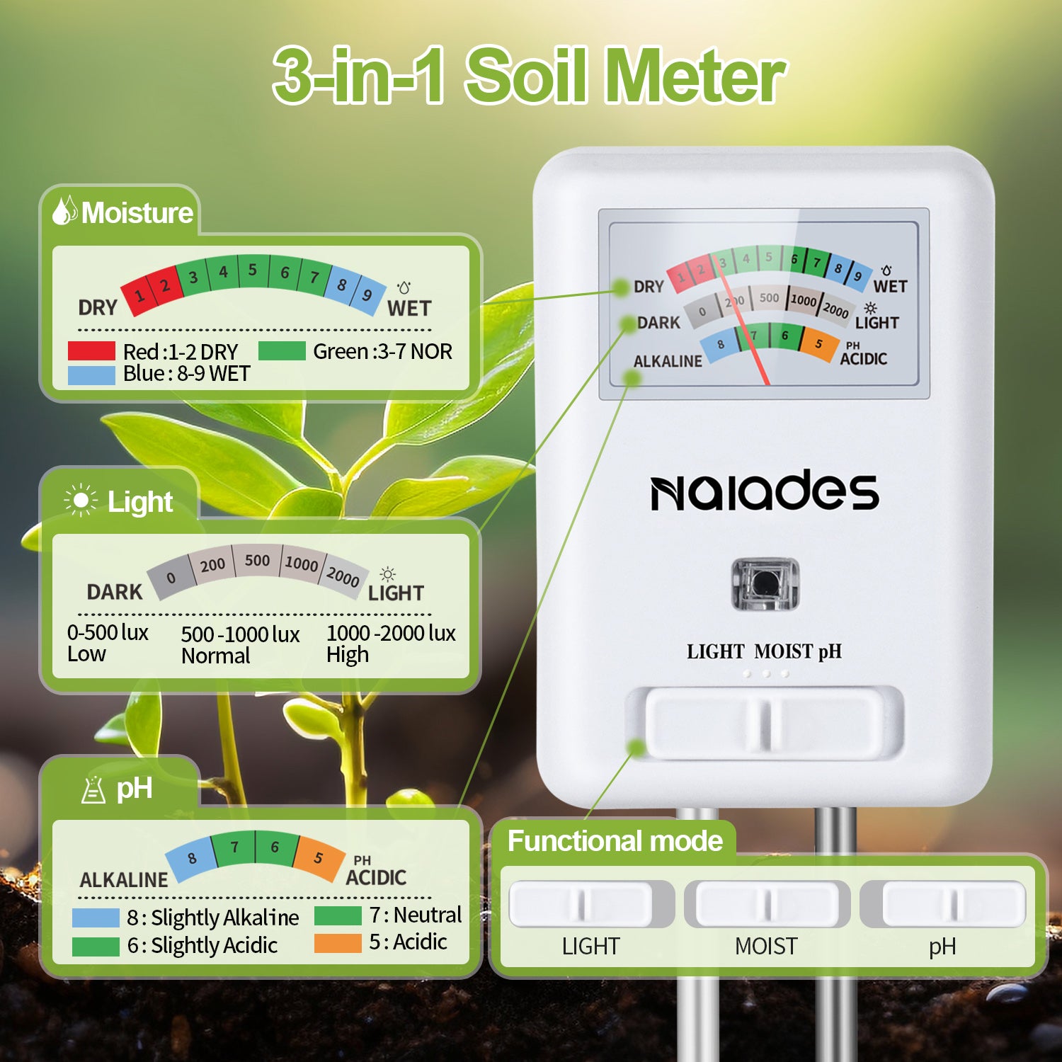 Naiades 3-in-1 Soil Moisture Meter Light and PH Tester for Indoor & Outdoor House Plants, Garden, Lawn, Farm (No Battery Needed)--P407