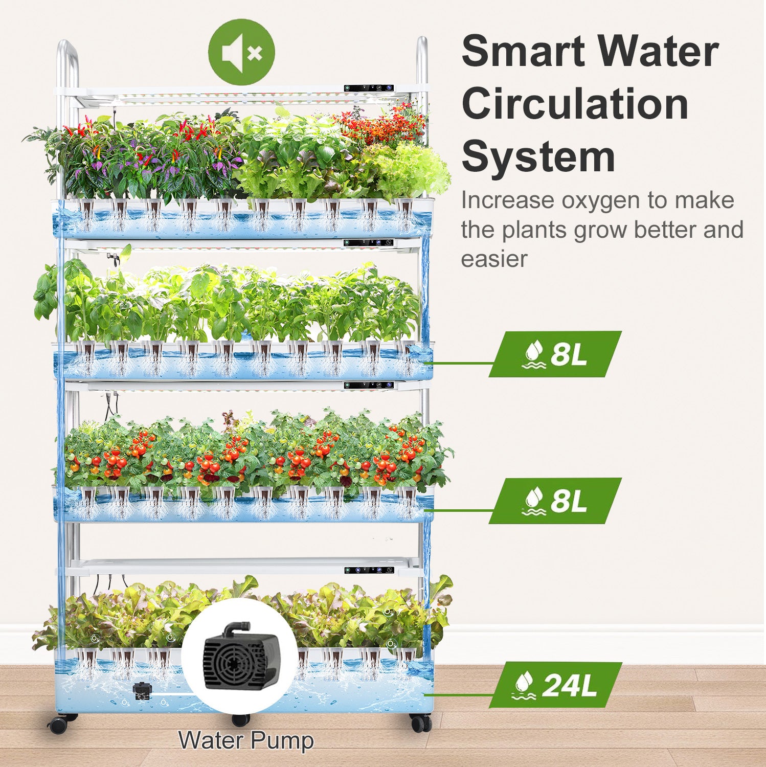 Dryades Hydroponics Growing System Kit, 120 Pods, Large Vertical Hydroponic Garden, 48L Indoor Gardening System for Herb Vegetable Fruit, with 4 Light Modes, Auto Circulating Water System Z210-4L-WH