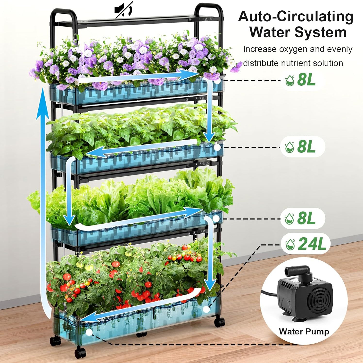 Dryades Large Hydroponics Growing System Kit, 120 Pods Vertical Hydroponic Garden with 4 Light Modes Grow Light, Auto Circulating Water System, 48L Indoor Gardening System for Herb Vegetable Fruit Z210-4L-BL