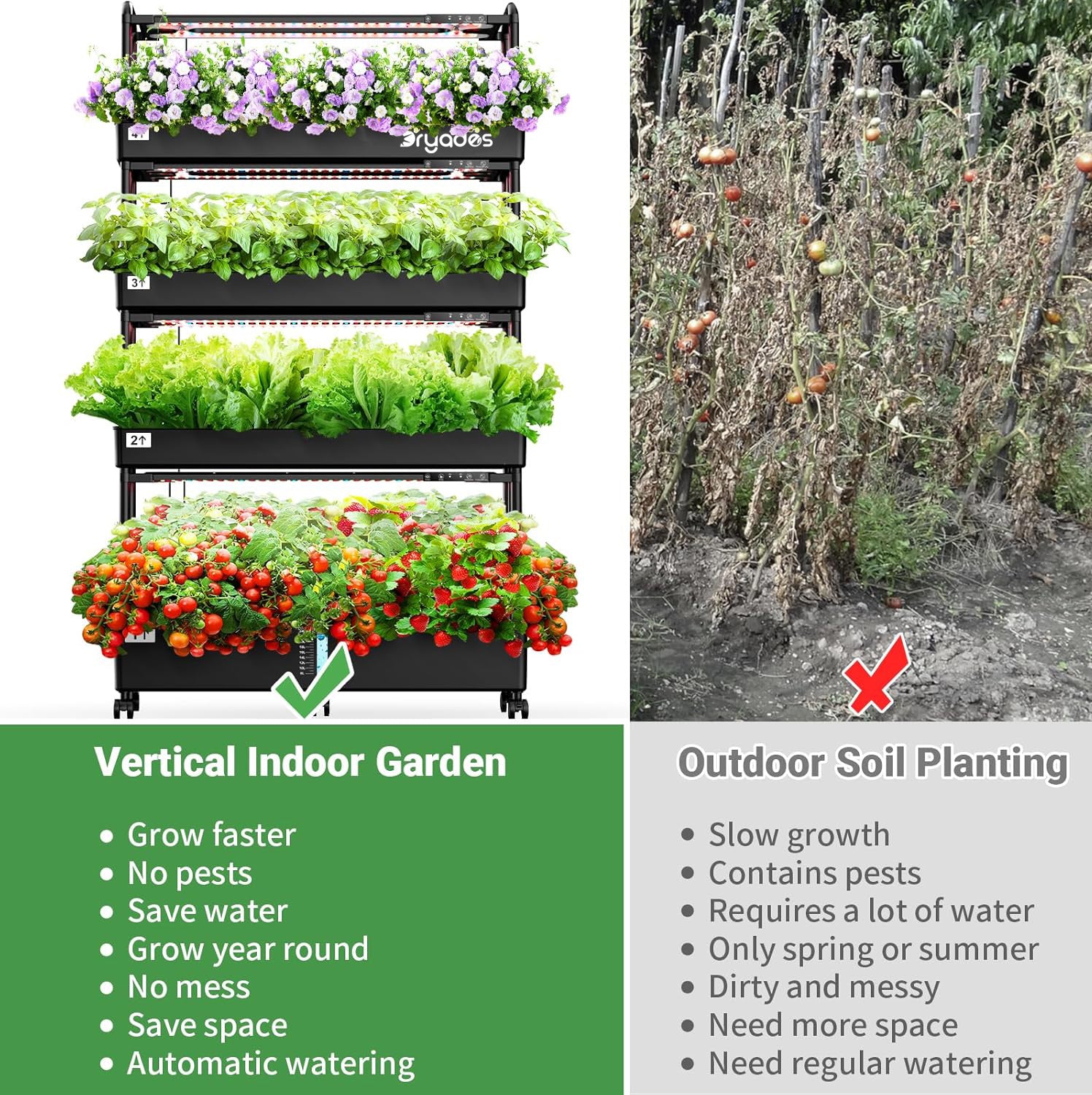 Dryades Large Hydroponics Growing System Kit, 120 Pods Vertical Hydroponic Garden with 4 Light Modes Grow Light, Auto Circulating Water System, 48L Indoor Gardening System for Herb Vegetable Fruit Z210-4L-BL