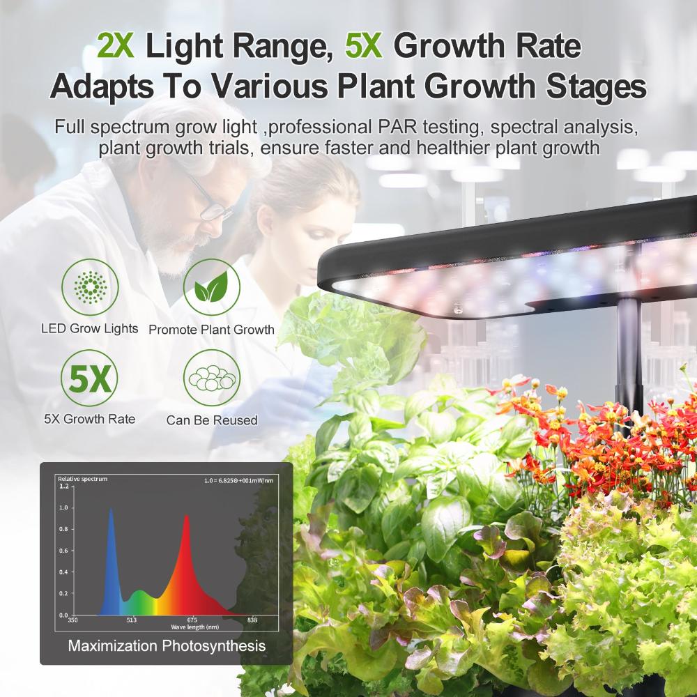 DRYADES Growing Systerm with 8 Pods Countertop with LED Light-Z223