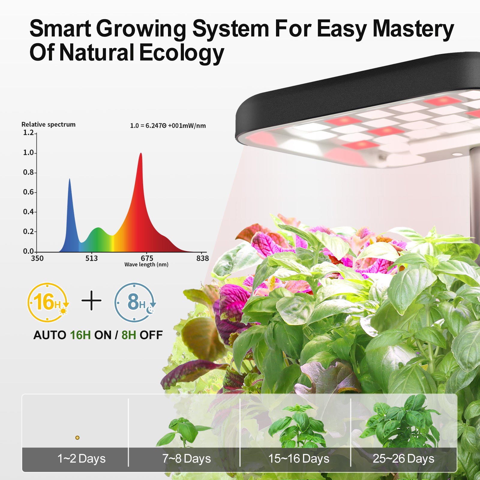 DRYADES Indoor Garden Growing Systems Self-Watering Plant Pot Smart Gardening System with 17 Watts LED Grow Light Auto Timer Gardening Plant Gifts for Mom Women Plant Pot for vegetables herbs(No Seeds&Soil) - Z230