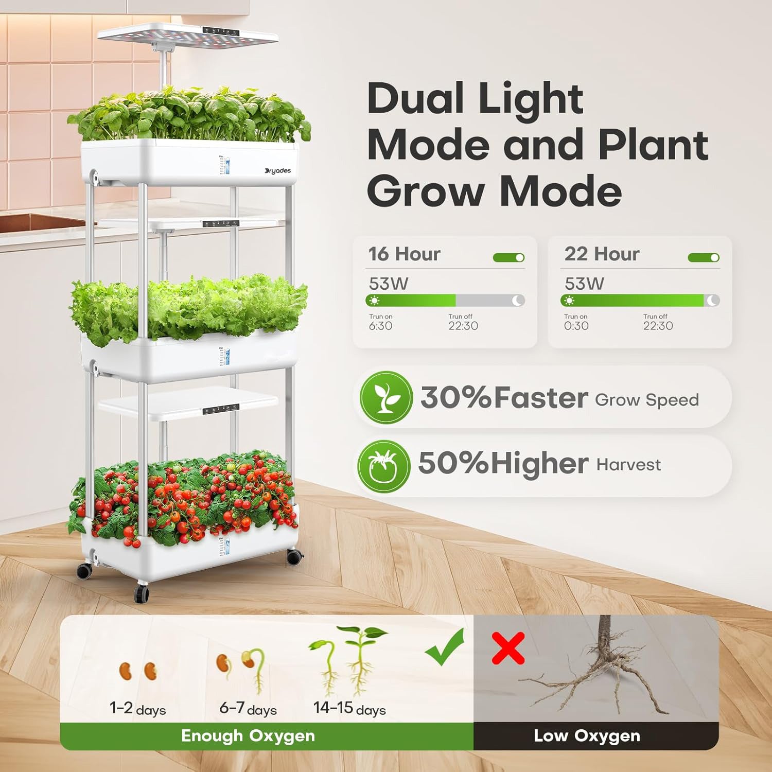 Dryades Indoor Garden Hydroponics Growing System Kit: 66 Pods Plant Herb Garden Germination Kit with LED Grow Light, 30L Large Capacity Kitchen Hydroponics Planter Grower for Vegetable Fruit Z243-3L-WH
