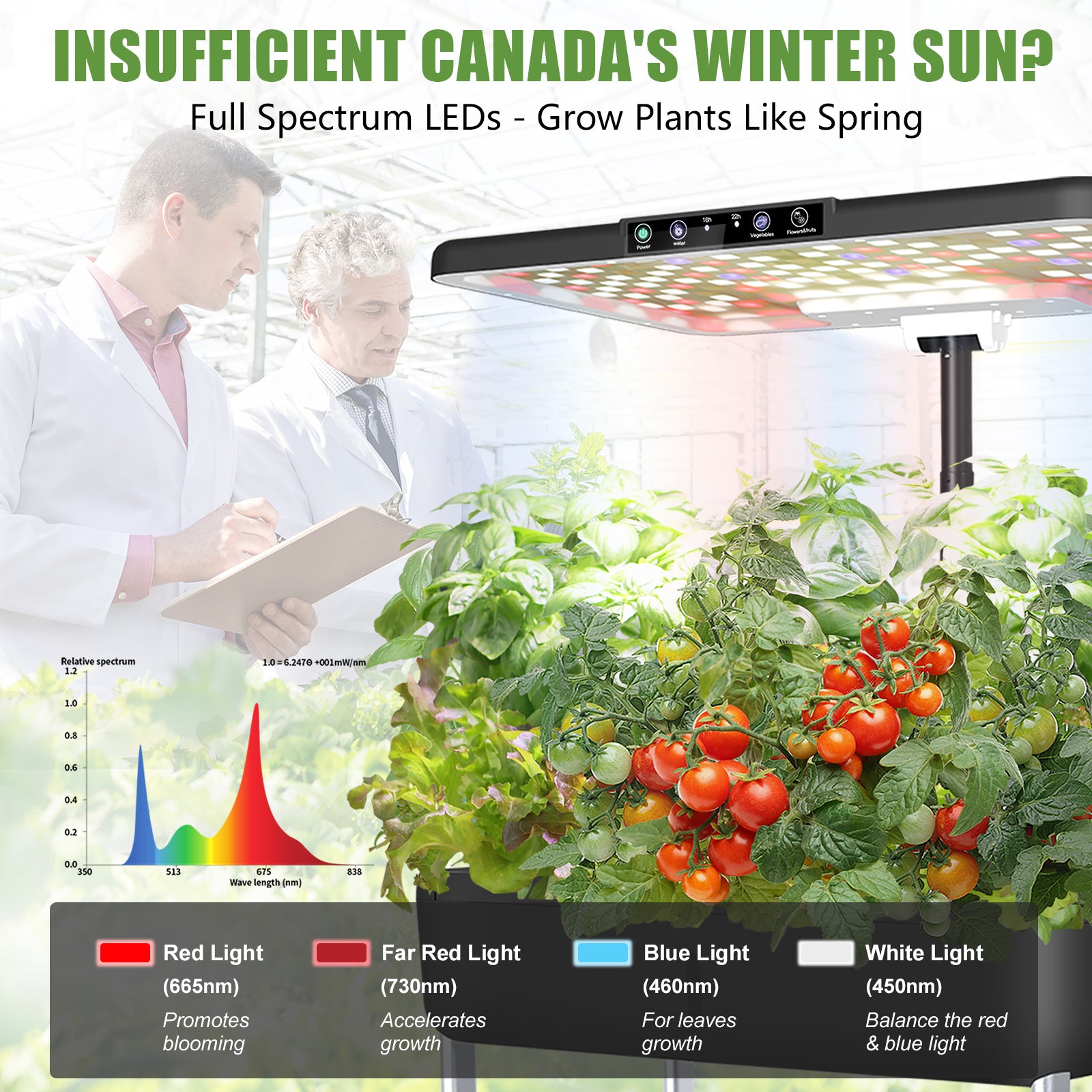 DRYADES 44 Pods Hydroponics Growing System, DRYADES Dual Layers Indoor Garden with LED Full Spectrum Grow Light, 2 × 13.3L Water Tanks, Height & Angle Adjustable, Professional Smart Plant Germination Kits - Z243