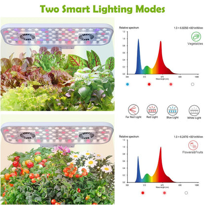 Dryades Z208 17 Pods Herb Garden Planter Kitchen Hydroponic Systerm