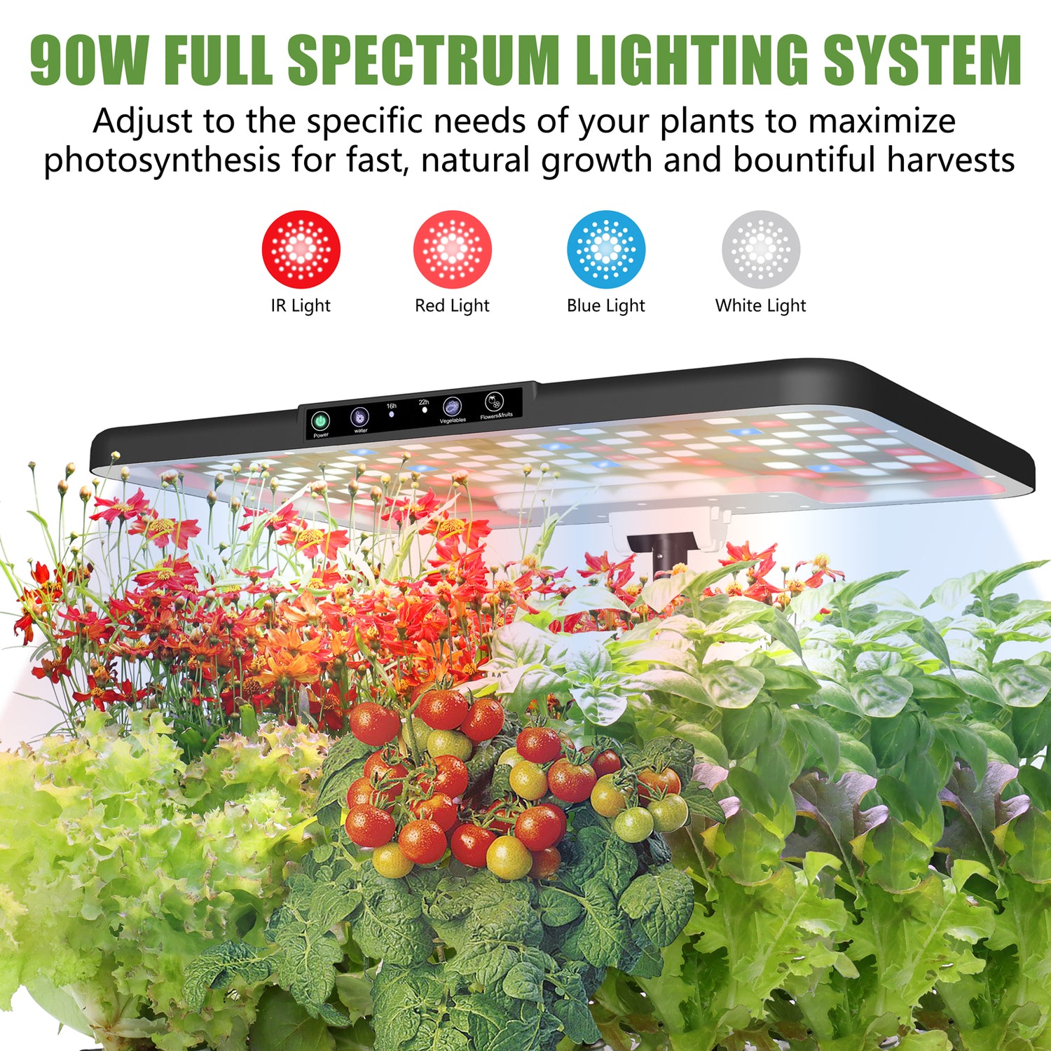 DRYADES 66 Pods Hydroponics Growing System, DRYADES Three Layers Indoor Garden with LED Full Spectrum Grow Light, 3 × 13.3L Water Tanks, Height &amp; Angle Adjustable, Professional Smart Plant Germination Kits --Z243