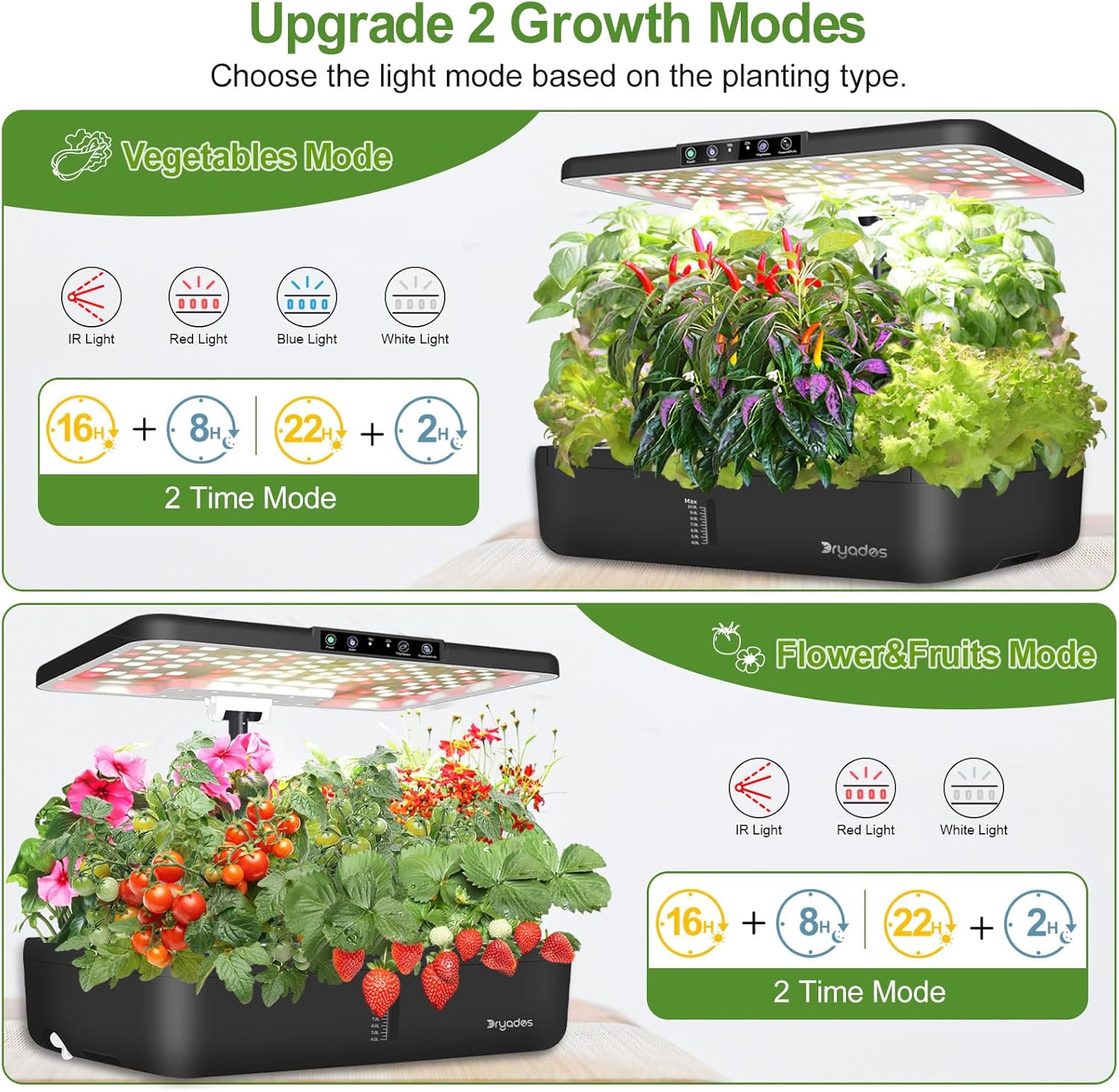 DRYADES 44 Pods Hydroponics Growing System, DRYADES Dual Layers Indoor Garden with LED Full Spectrum Grow Light, 2 × 13.3L Water Tanks, Height &amp; Angle Adjustable, Professional Smart Plant Germination Kits - Z243