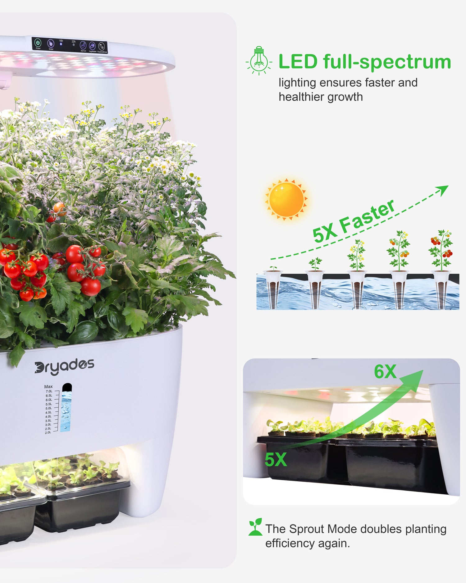 indoor hydroponic planter DRYADES Hydroponics Growing System Kit 16Pods, Herb Garden with Sprout – Dryades Garden