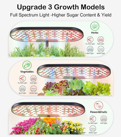 Dryades 16 Pods Hydroponic Growing System, Indoor Garden with 24W Full-Spectrum LED, Smart Quiet Auto-Watering Herb Planter, Classic Red-Black Gift Design for Home, Office &amp; Holiday Z253