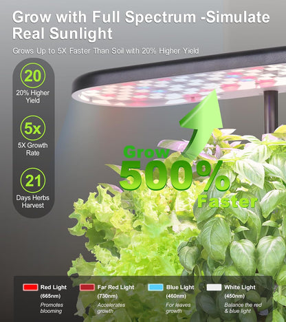 Dryades 16 Pods Hydroponic Growing System, Indoor Garden with 24W Full-Spectrum LED, Smart Quiet Auto-Watering Herb Planter, Classic Red-Black Gift Design for Home, Office &amp; Holiday Z253