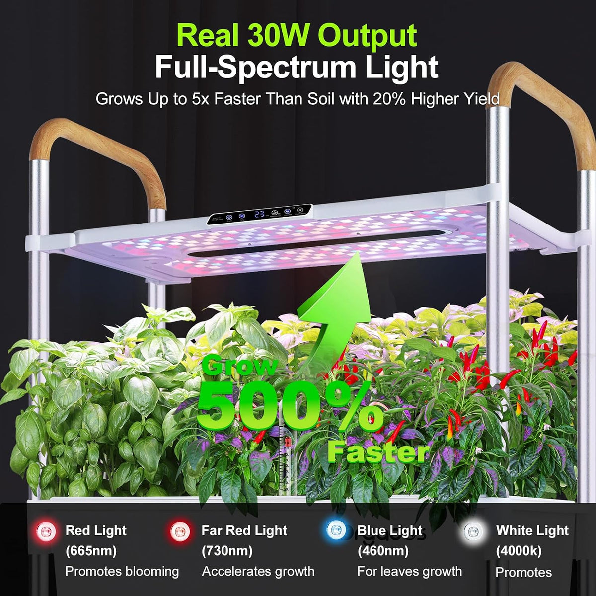 DRYADES Hydroponic Growing System, 81-Pod Large Indoor Herb Garden 3-Tier with 3 x 30W LED Grow Lights, Independent Pump, 42L Total Water Level, Movable Planter with 3 Seed Packs Included(White)Z248-3-WH