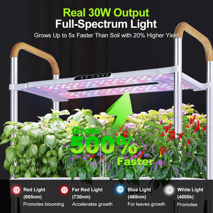 DRYADES Hydroponic Growing System, 81-Pod Large Indoor Herb Garden 3-Tier with 3 x 30W LED Grow Lights, Independent Pump, 42L Total Water Level, Movable Planter with 3 Seed Packs Included(White)Z248-3-WH