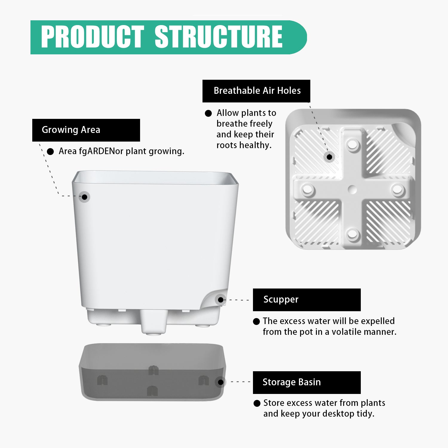 OLiz Succulent Pots, 3.1 inch Plastic Mini White Flower Planters with Drainage Hole for Indoor Office Home Plant Cactus Violet, Pack of 6(Plants Not Included)--Mini Pots 6 Pack T103