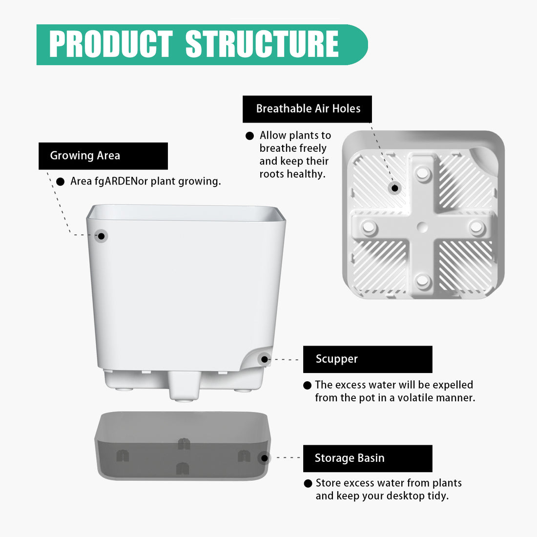 OLiz 3.9 Inch Plant Pots Set of 6, White Small Plastic Planters, Succulent Pots, Nursery Pots, Flower Pots DIY for Indoor Cactus Herb Flowers (Plants Not Included)--Medium Pots 6 Pack T104