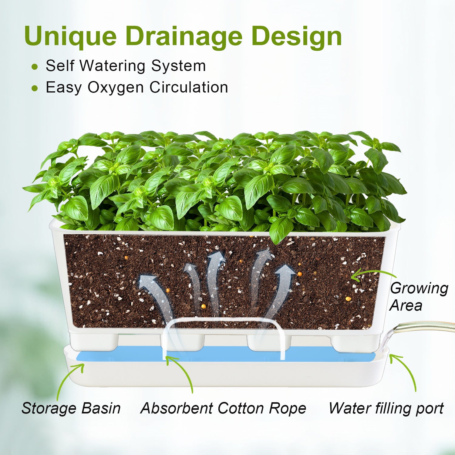 Oliz Herb Garden Planter Indoor Kit Self Watering Pots for Indoor/Outdoor Plant, Windowsill Plant Pots with Drainage and Tray, Window Pot for Indoor Plants,2 Packs/ 4 Packs  T106/ T107