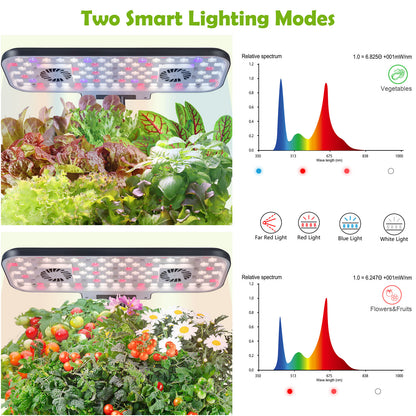 Dryades Indoor Hydroponics Growing System Kit with Digital Control Panel, 17 Pods Herb Garden Planter Kitchen Hydroponic Gardening Provides Weekly Harvest - Z208 Black