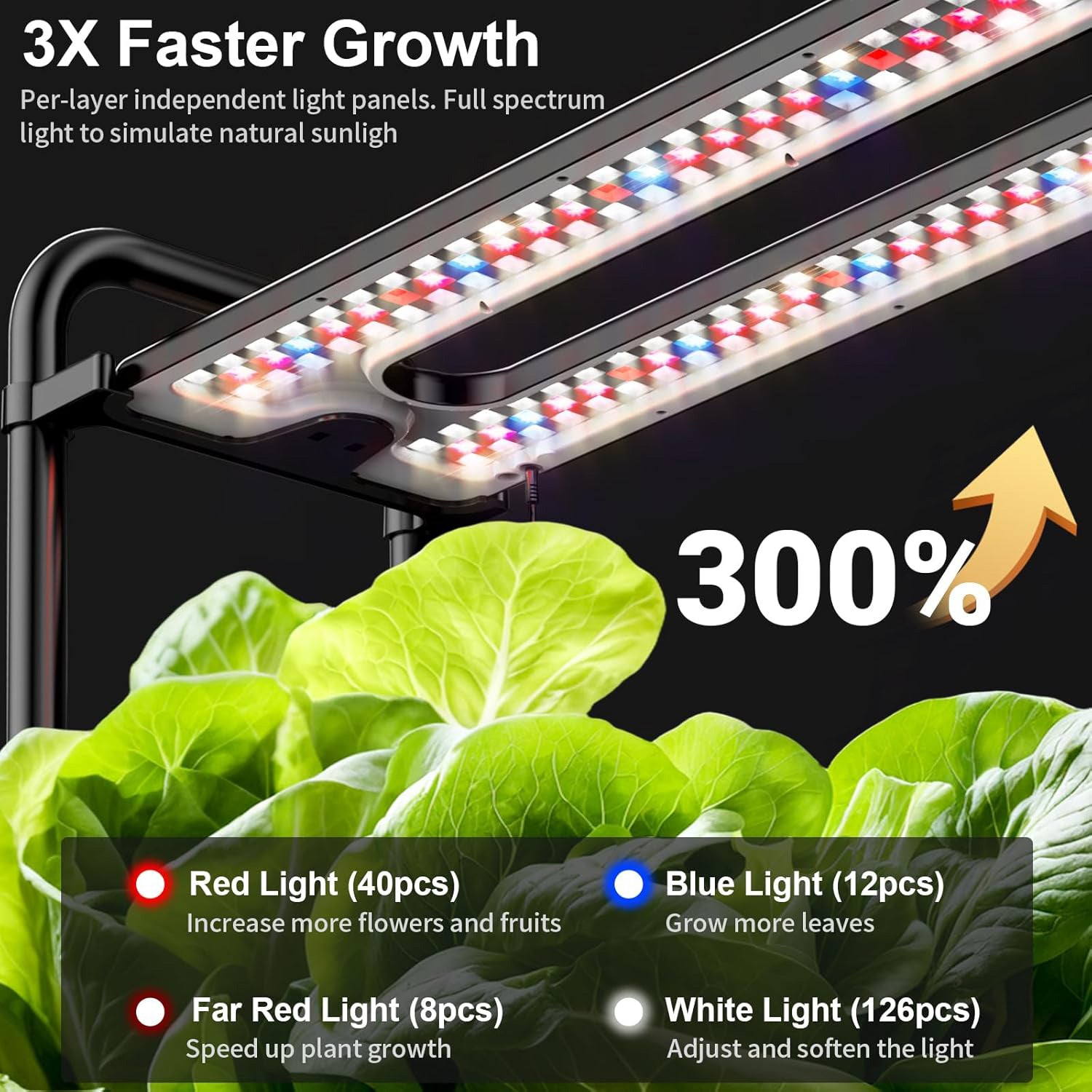 Dryades Large Hydroponics Growing System Kit, 60 Pods Vertical Hydroponic Garden with 2 Light Modes Grow Light, Auto Circulating Water System, 32L Indoor Gardening System for Herb Vegetable Fruit Z210-2L-BL