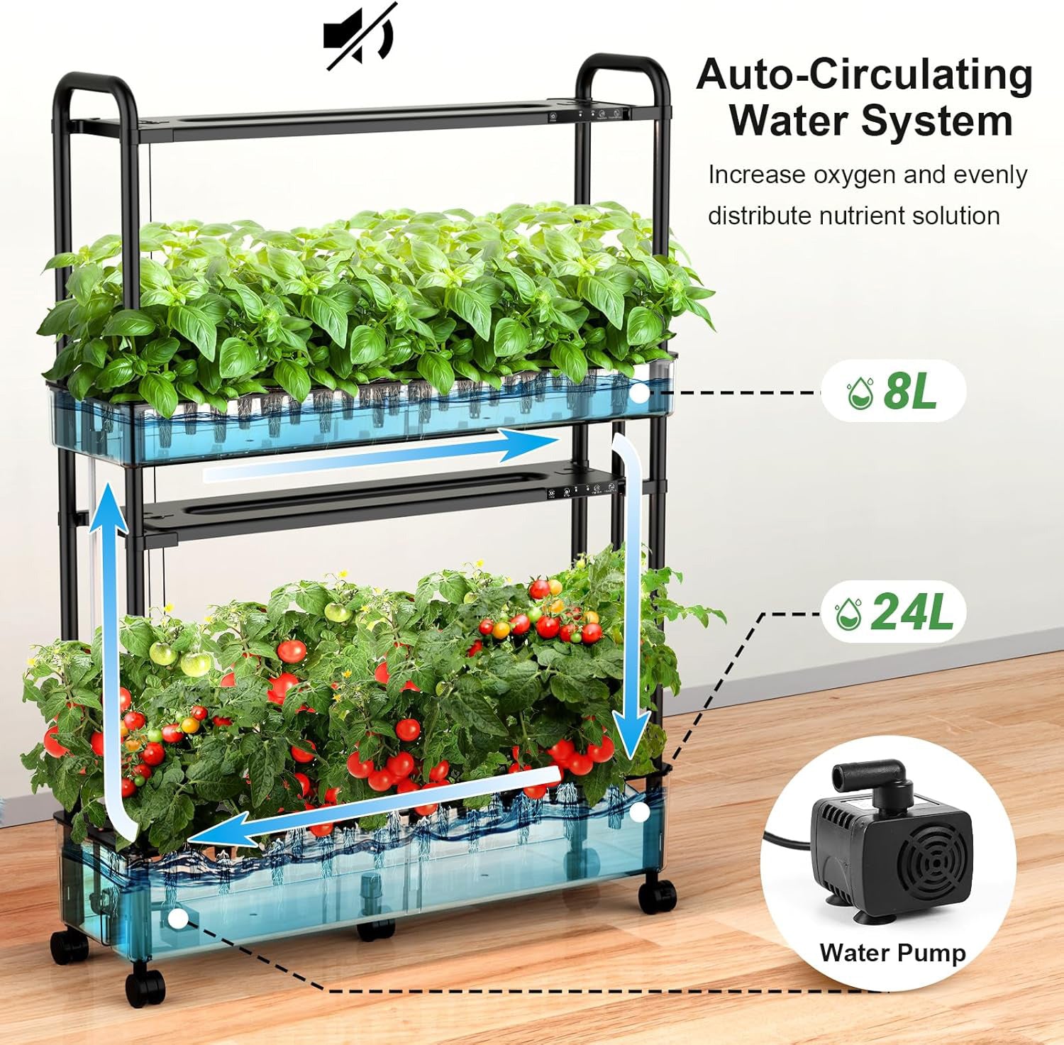 Dryades Large Hydroponics Growing System Kit, 60 Pods Vertical Hydroponic Garden with 2 Light Modes Grow Light, Auto Circulating Water System, 32L Indoor Gardening System for Herb Vegetable Fruit Z210-2L-BL