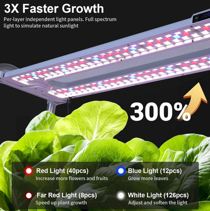 Dryades Hydroponics Growing System Kit, 90 Pods, Large Vertical Hydroponic Garden, 40L Indoor Gardening System for Herb Vegetable Fruit, with 3 Light Modes, Auto Circulating Water System Z210-3L-WH