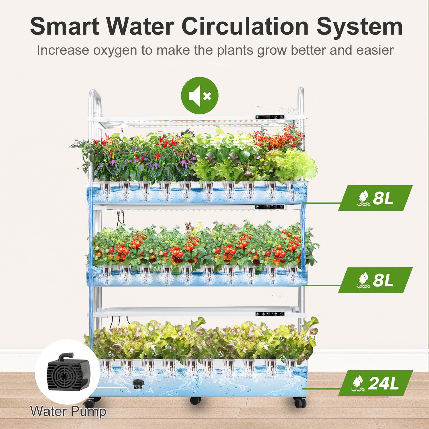 Dryades Hydroponics Growing System Kit, 90 Pods, Large Vertical Hydroponic Garden, 40L Indoor Gardening System for Herb Vegetable Fruit, with 3 Light Modes, Auto Circulating Water System Z210-3L-WH