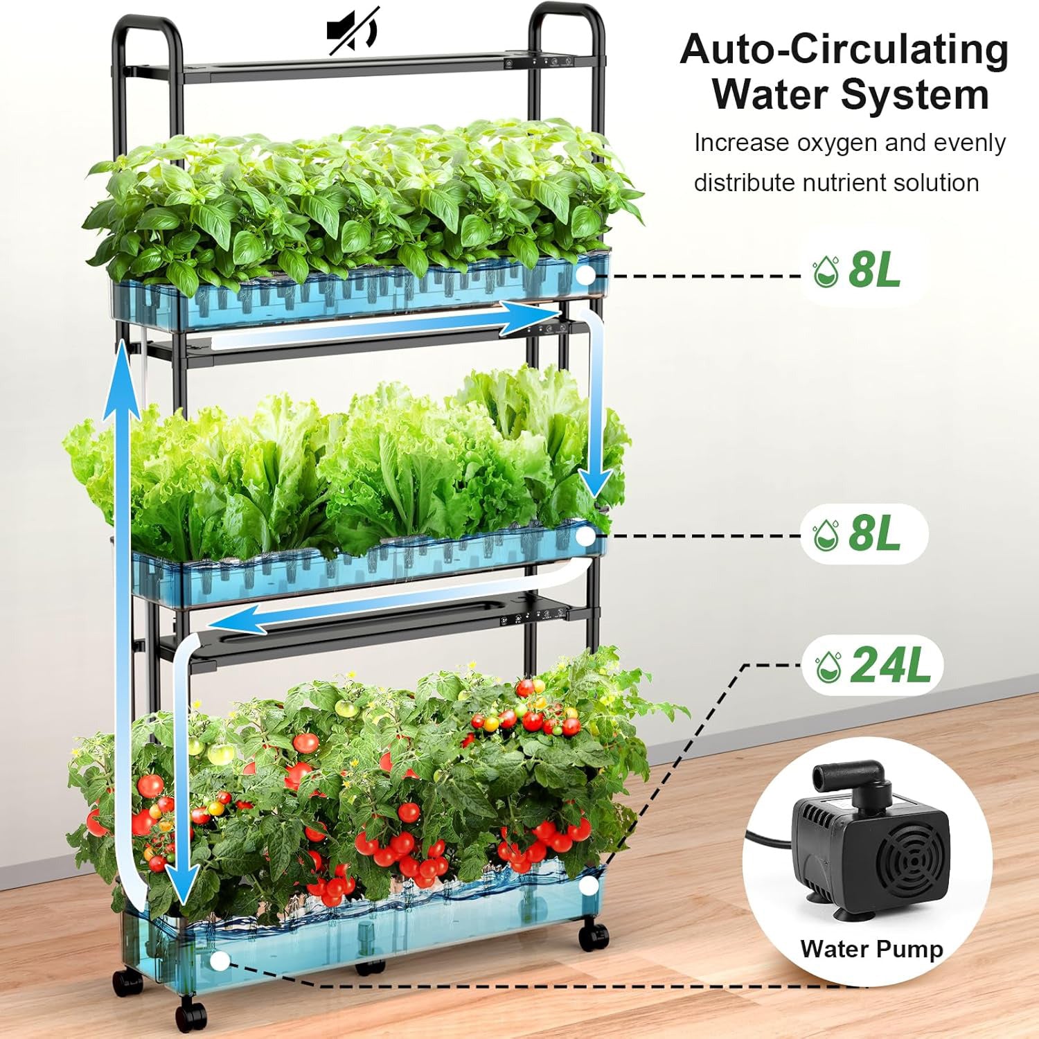 Dayades Large Hydroponics Growing System Kit, 90 Pods Vertical Hydroponic Garden with 3 Light Modes Grow Light, Auto Circulating Water System, 40L Indoor Gardening System for Herb Vegetable Fruit Z210-3L-BL