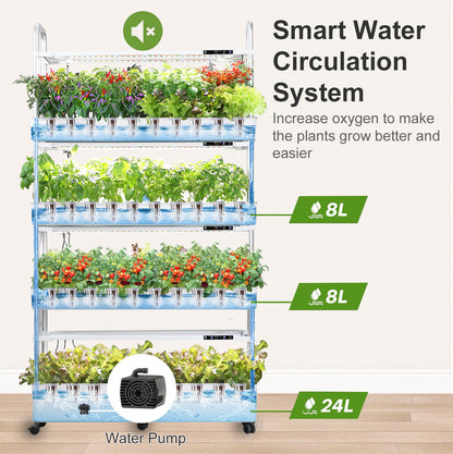 Dryades Hydroponics Growing System Kit, 120 Pods, Large Vertical Hydroponic Garden, 48L Indoor Gardening System for Herb Vegetable Fruit, with 4 Light Modes, Auto Circulating Water System Z210-4L-WH