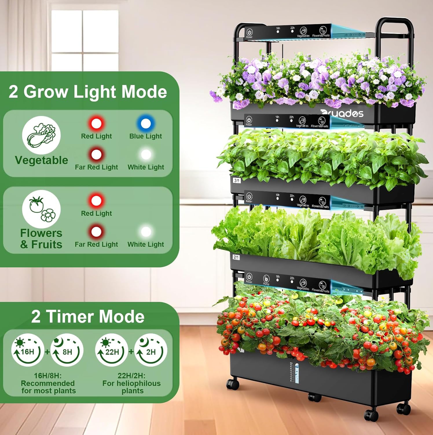 Dryades Large Hydroponics Growing System Kit, 120 Pods Vertical Hydroponic Garden with 4 Light Modes Grow Light, Auto Circulating Water System, 48L Indoor Gardening System for Herb Vegetable Fruit Z210-4L-BL