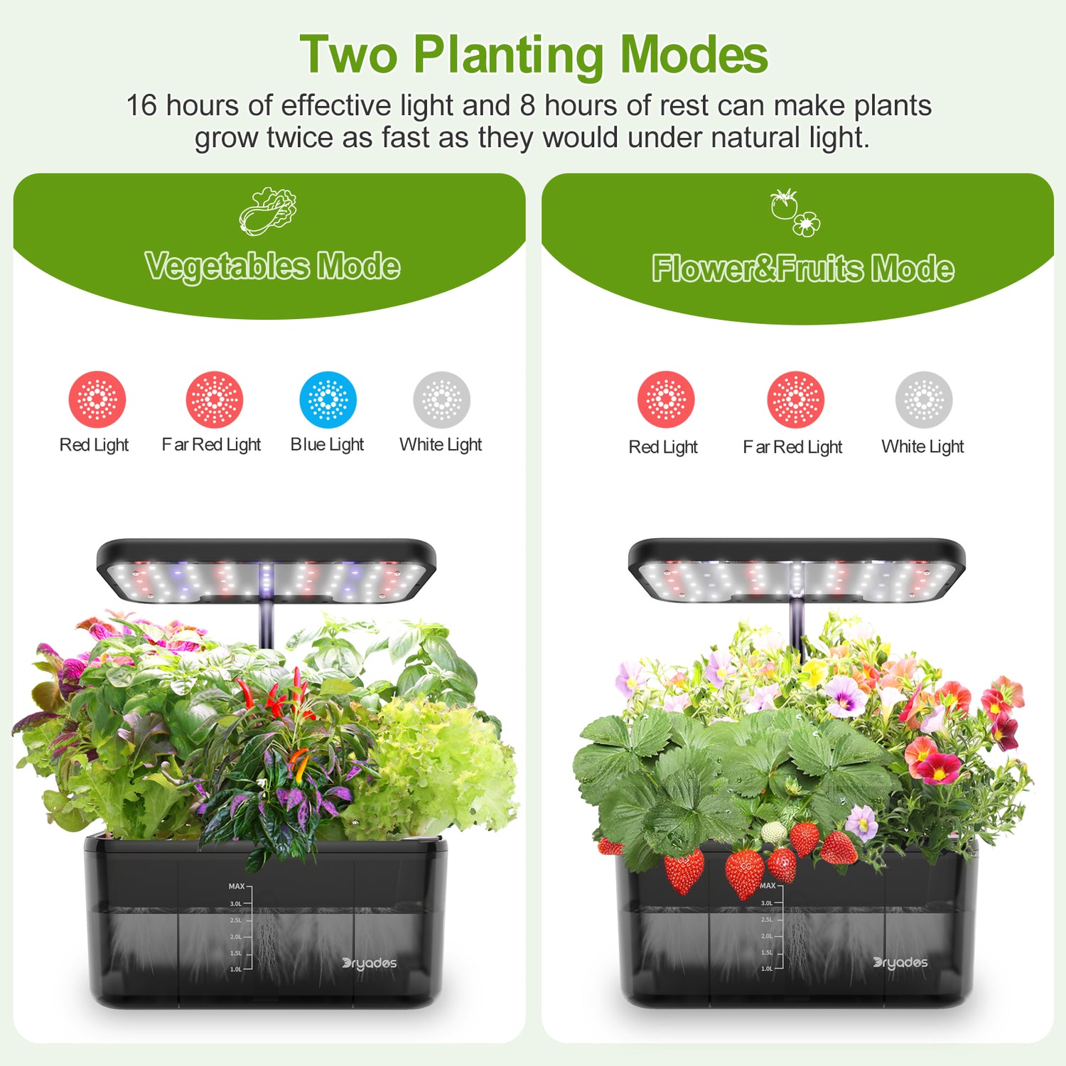 DRYADES  Growing Systerm with 8 Pods Countertop with LED Light-Z223