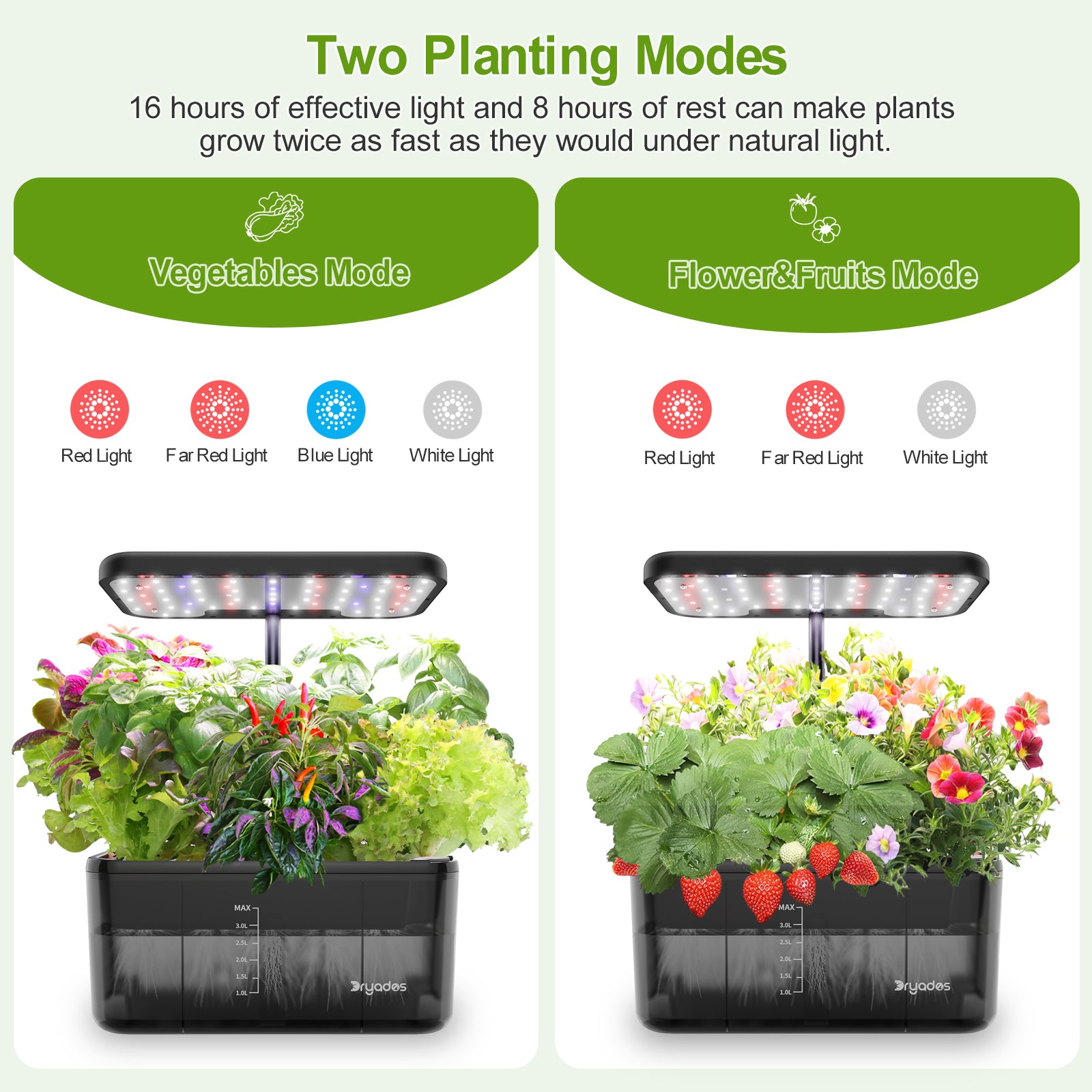 DRYADES  Growing Systerm with 8 Pods Countertop with LED Light-Z223