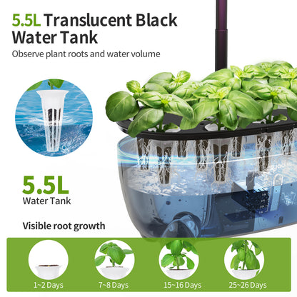 DRYADES Indoor Herb Garden Kit, Hydroponic Growing System with LED Grow Light Quiet Water Pump for Home Kitchen Office Healthy Fresh Herbs Vegetables, Gift Ideas for Women Men -Z237