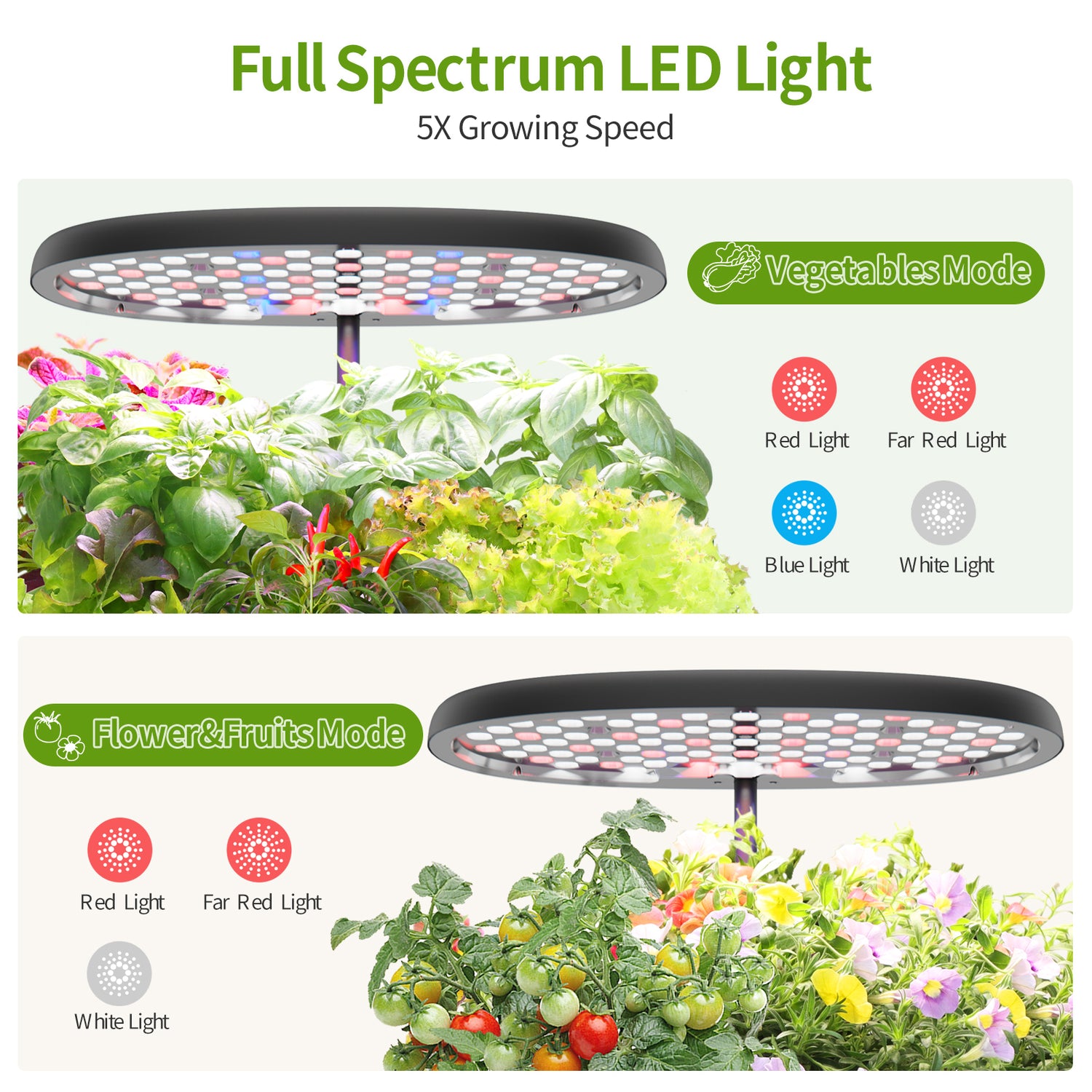 DRYADES Indoor Herb Garden Kit, Hydroponic Growing System with LED Grow Light Quiet Water Pump for Home Kitchen Office Healthy Fresh Herbs Vegetables, Gift Ideas for Women Men -Z237