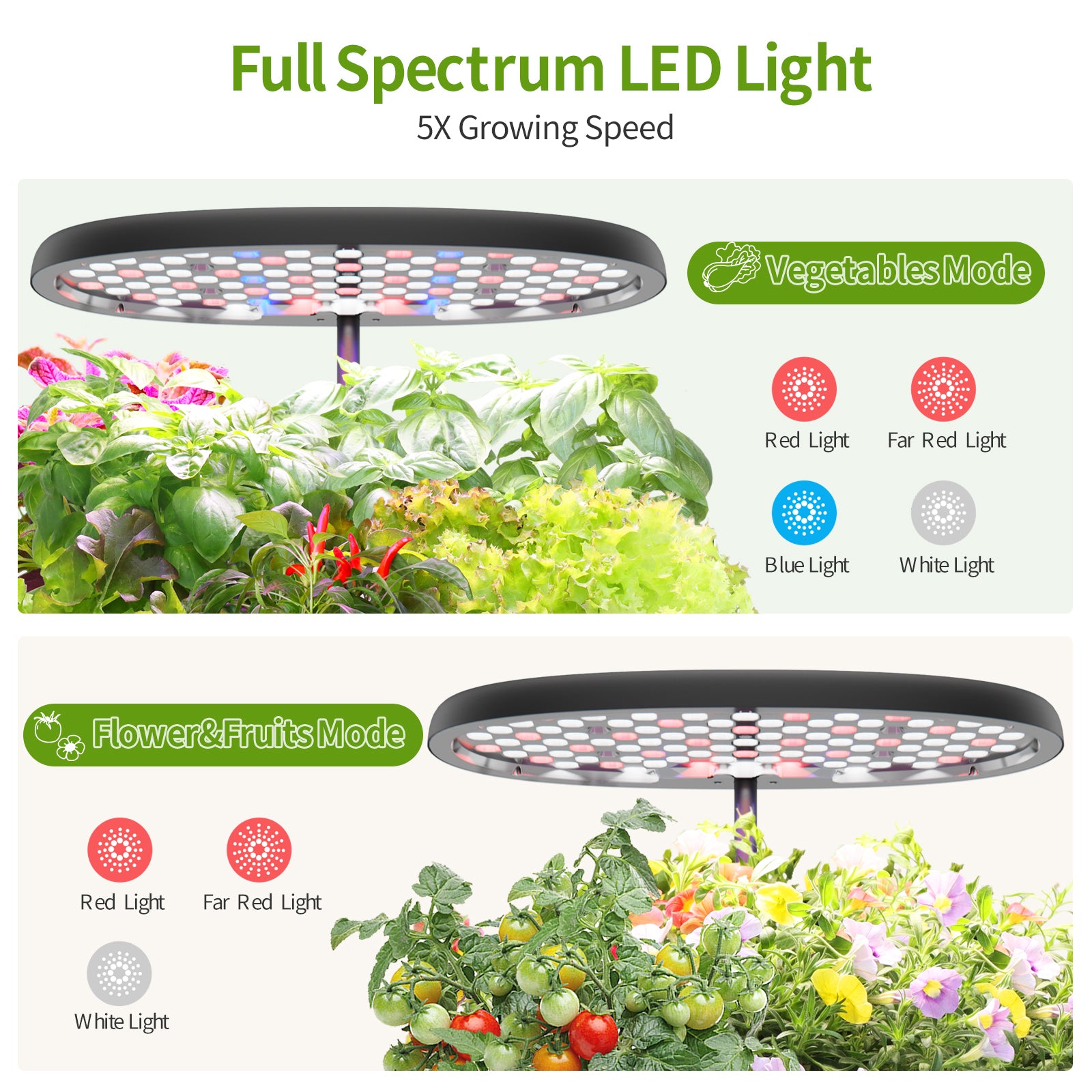 DRYADES Indoor Herb Garden Kit, Hydroponic Growing System with LED Grow Light Quiet Water Pump for Home Kitchen Office Healthy Fresh Herbs Vegetables, Gift Ideas for Women Men -Z237