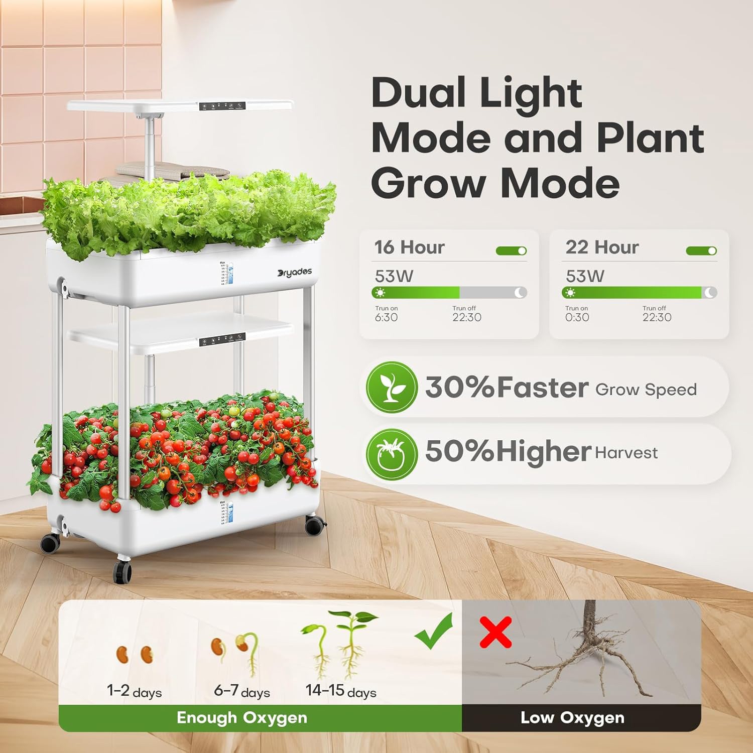 Dryades Hydroponics Growing System Indoor Garden, 44 Pods Plant Herb Garden Germination Kit with LED Grow Light, 20L Double-Layer Large Capacity Hydrophonic Planter Grower for Vegetable Fruit Z243-2L-WH